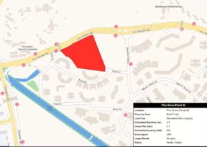 Nava Grove Location